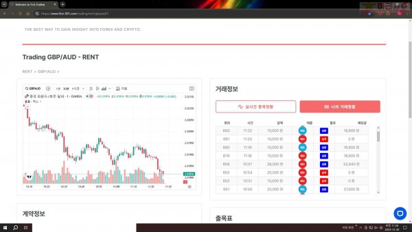 퍼스트트레이딩 신뢰점 12/30월 수익인증