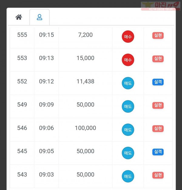 하이트레이딩 국대 수익