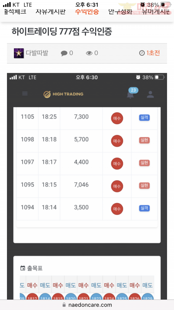 하이트레이딩 777점 수익인증