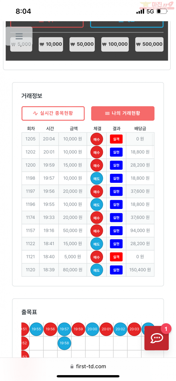 퍼스트 한국점