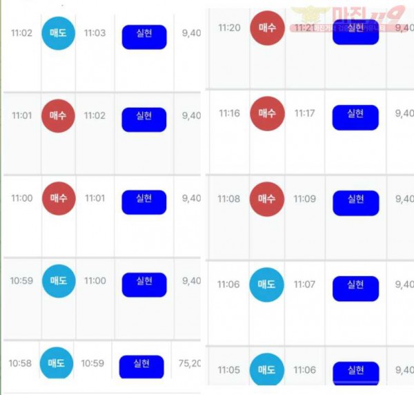 퍼스트 트레이딩 한국점 연승