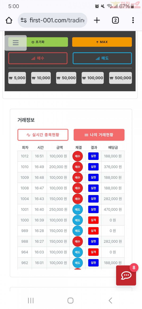 퍼스트 믿음점 수익인증