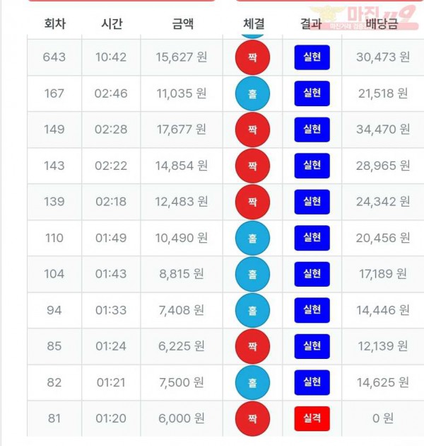 퍼스트 신뢰점 10연승 인증