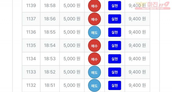 퍼스트 퀸즈점 7연승 수익인증합니다