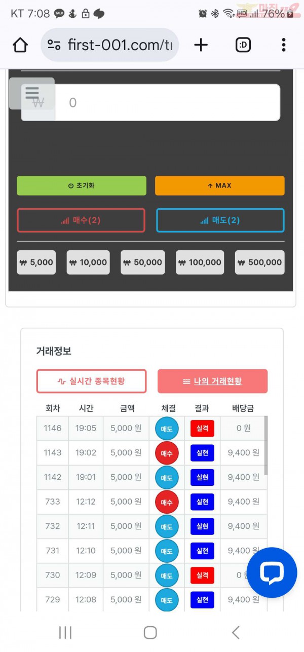 신뢰점 연승 수익