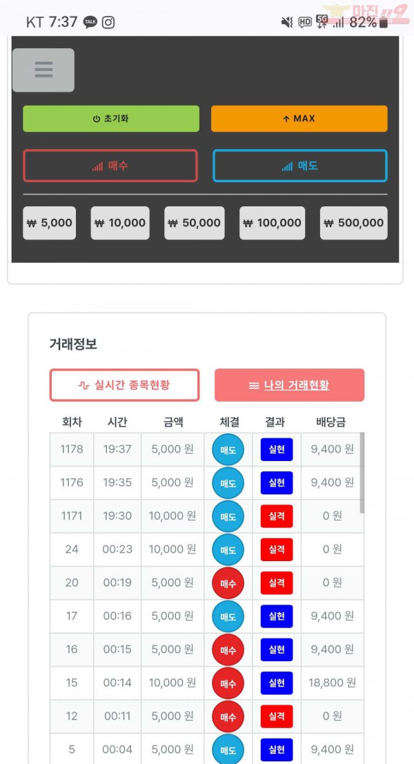 센터점