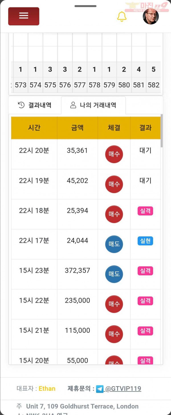 글로벌 일등점