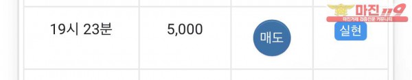 글로벌 일등 수익