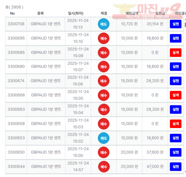 퍼스트 태명점 수익인증