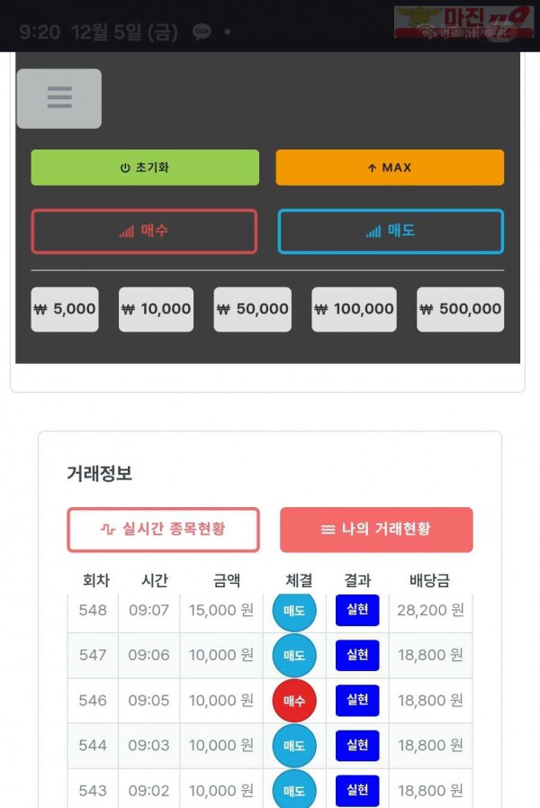 퍼스트트레이딩 신뢰점 12/5금 5연승인증