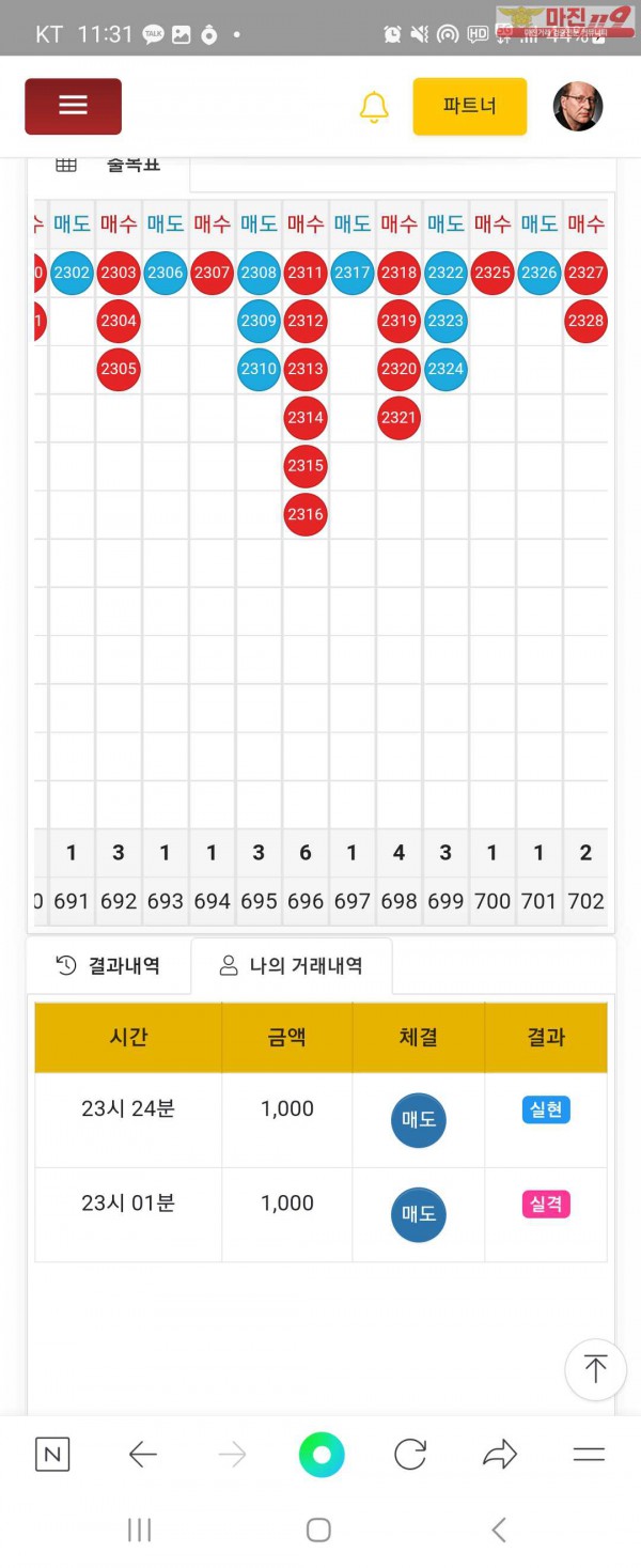 댄디점
