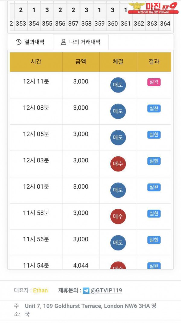 글로벌777점 연승수익인증