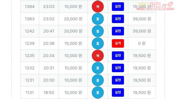 퍼스트 최강점