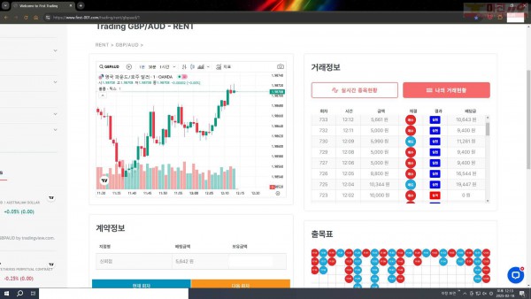 퍼스트트레이딩 신뢰점 2/18화 7연승인증