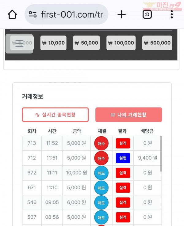 신뢰점 수익인증