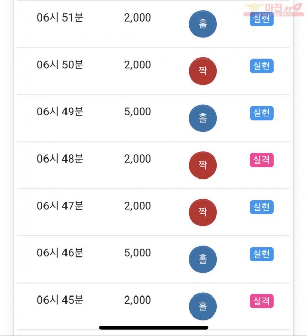 HT 꽃다발점 수익인증