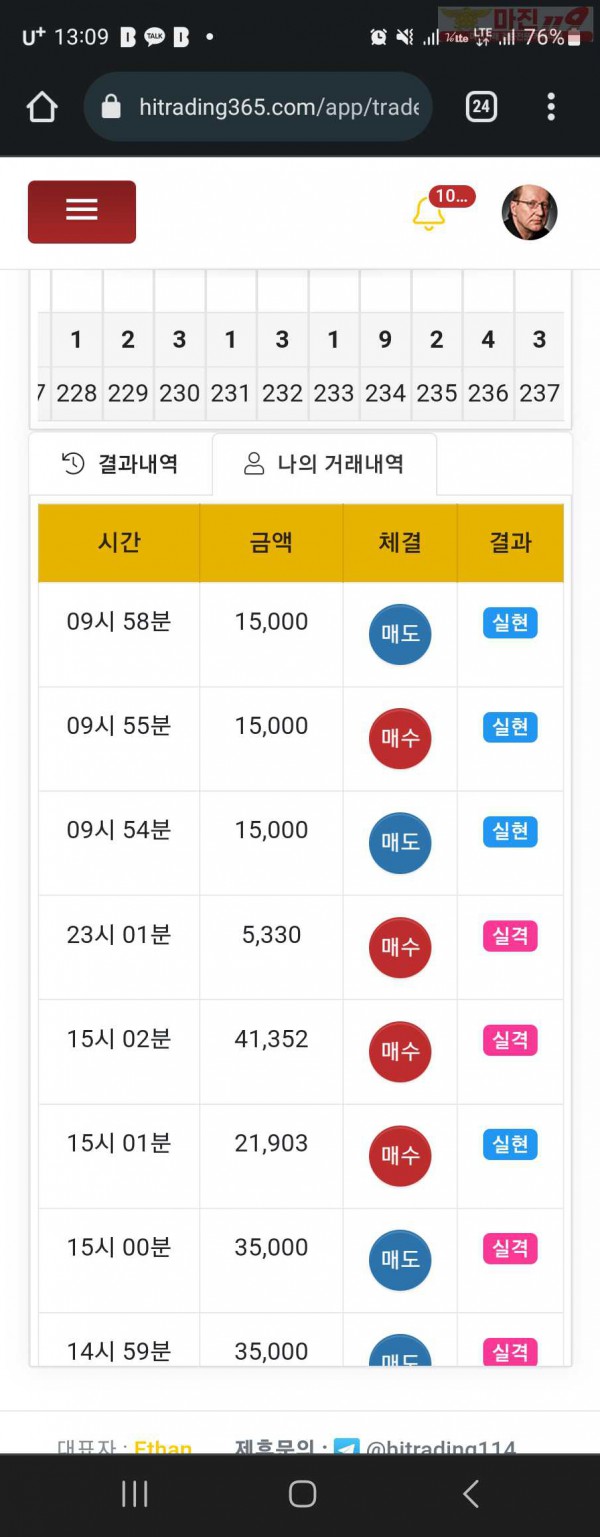 하이트레이딩 일등점