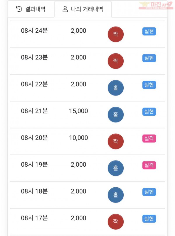 HT 꽃다발점 수익인증