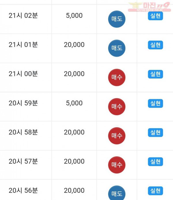 댄디점 수익인증