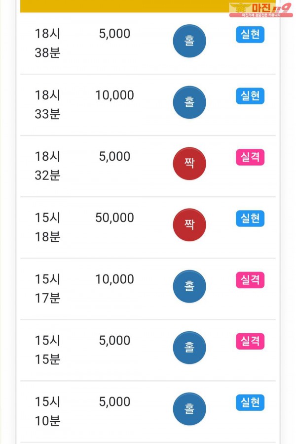 글로벌 댄디점