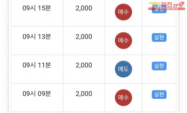 댄디점