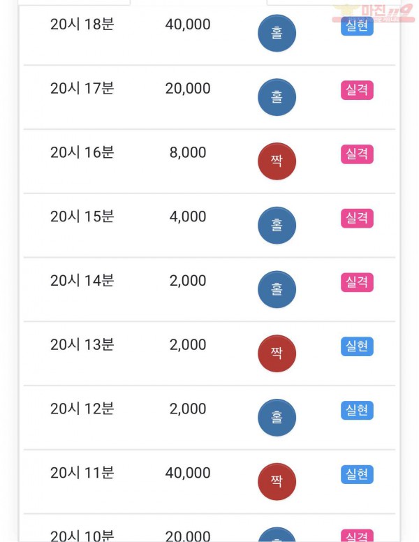 HT 꽃다발점 수익인증