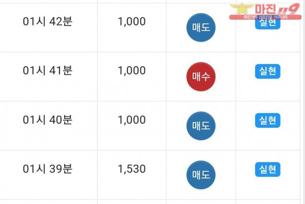 댄디