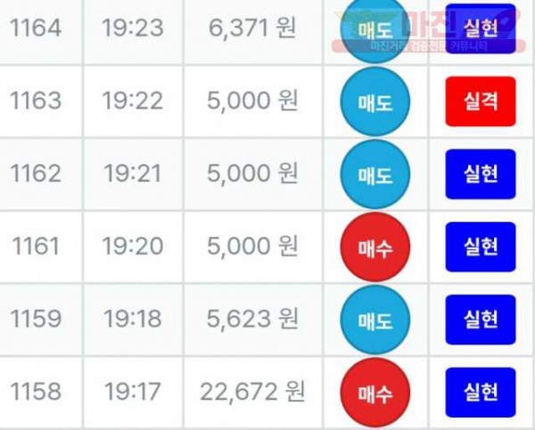 한국점