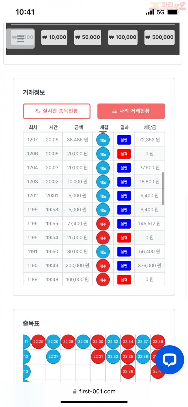 수익인증 한국점