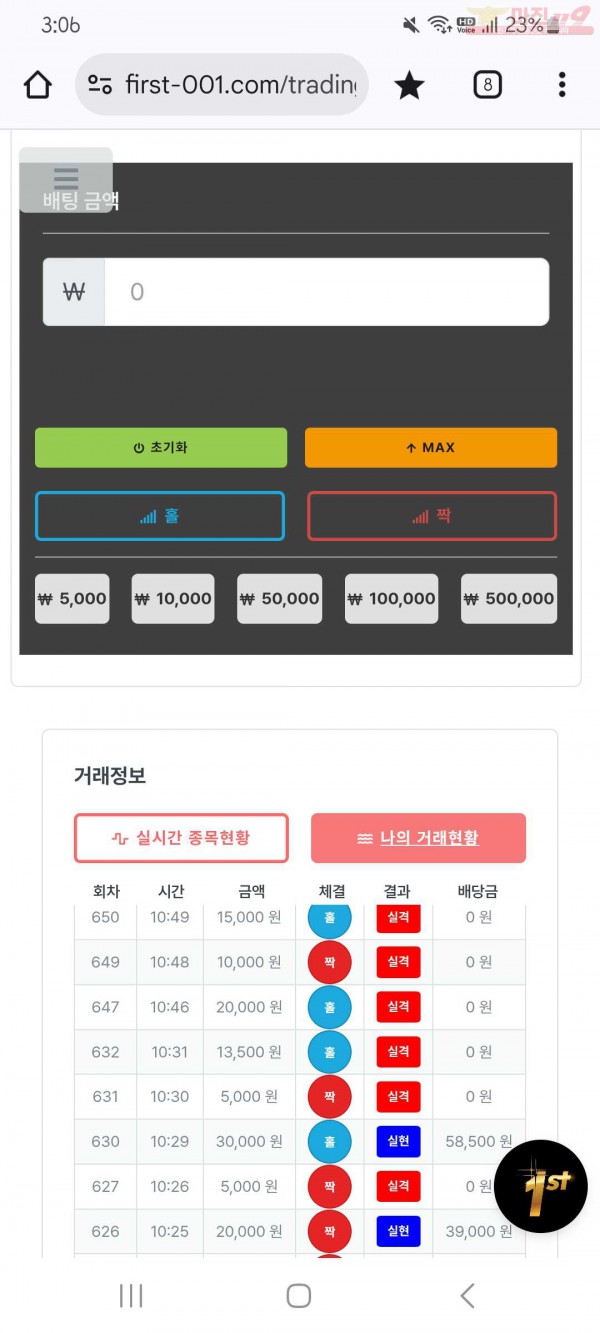 신뢰점