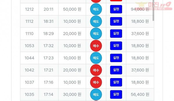 퍼스트 최강점