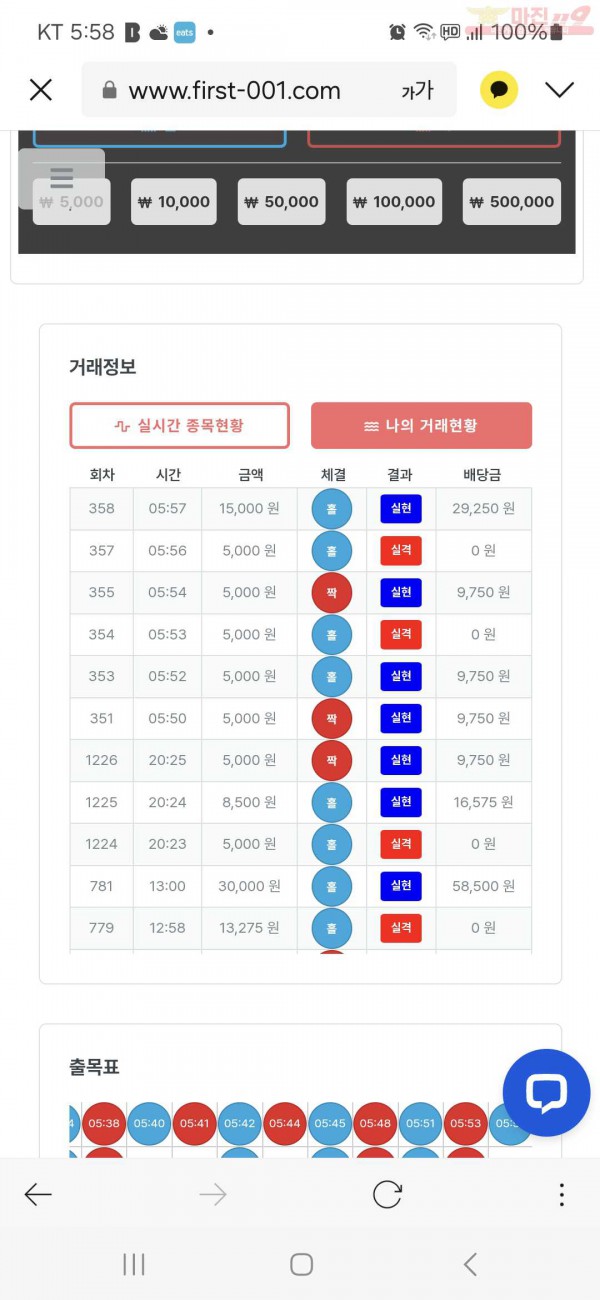 퀸즈점 수익인증