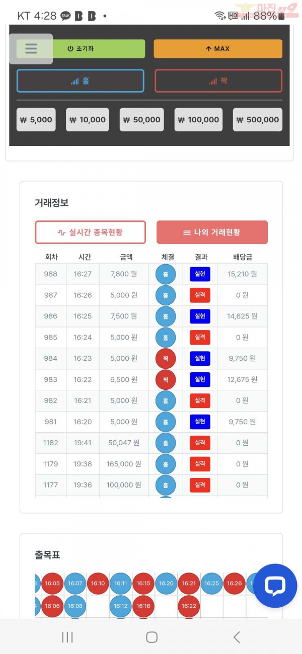 퀸즈점 수익인증