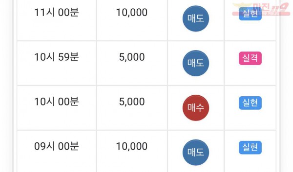 하이트레이딩
