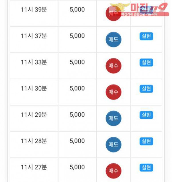 글로벌 댄디점 수익인증