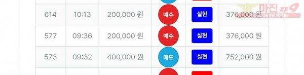 퍼스트트레이딩 신뢰점 수익