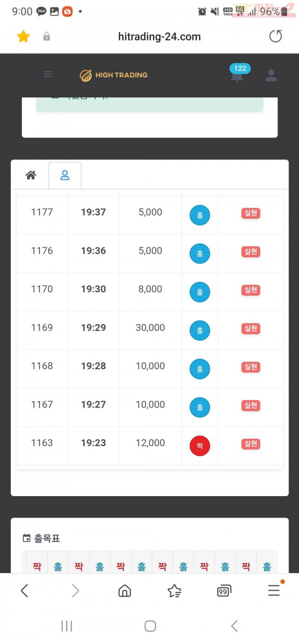 하이트레이닝777.11연승