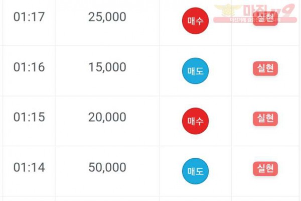 댄디