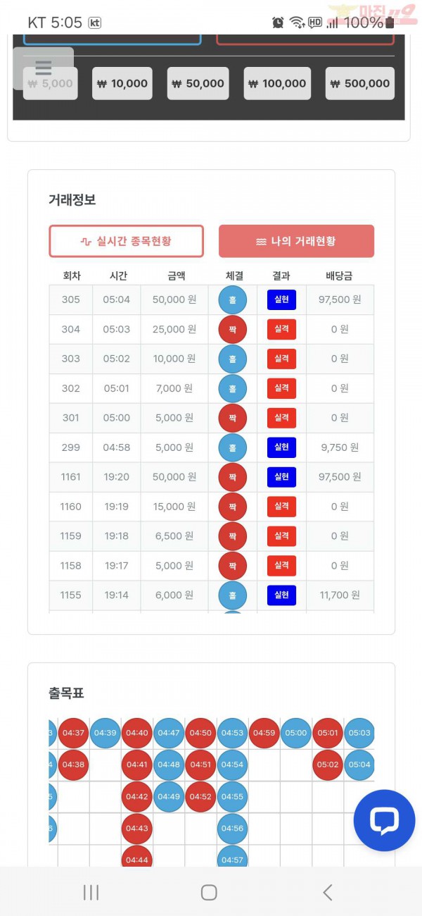 퀸즈점 수익인증