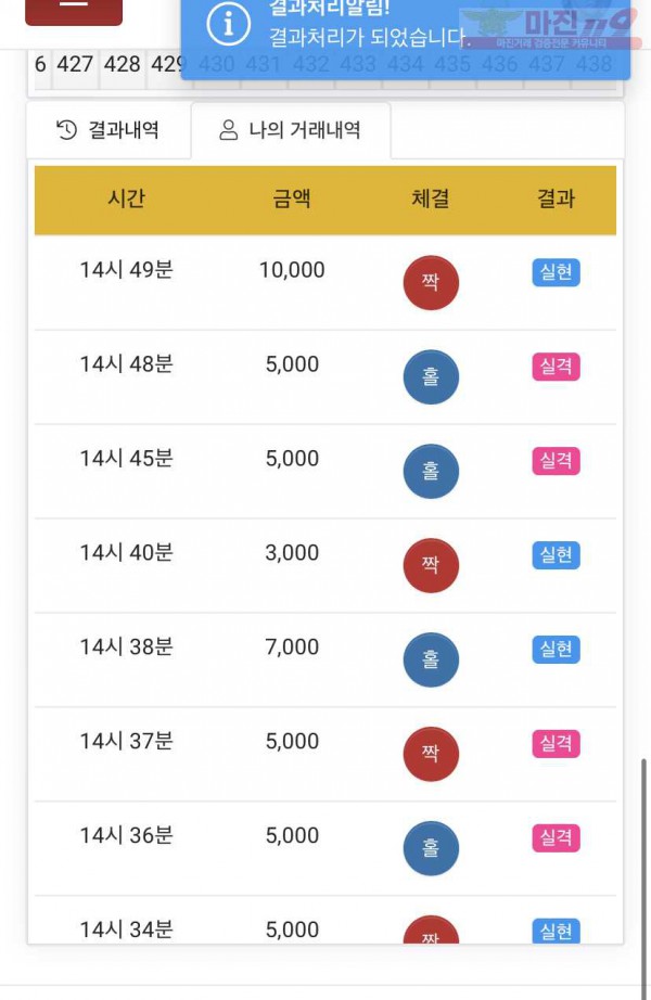 하이트레이딩 국대점