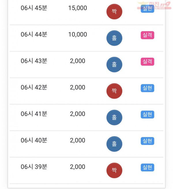 HT 꽃다발점 수익인증