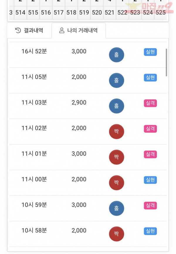 하이트레이딩 국대점