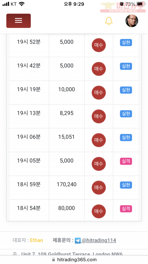 하이트레이딩 777점 수익인증