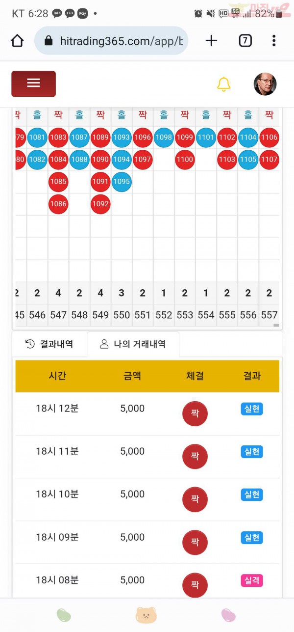 하이트레이딩777점히