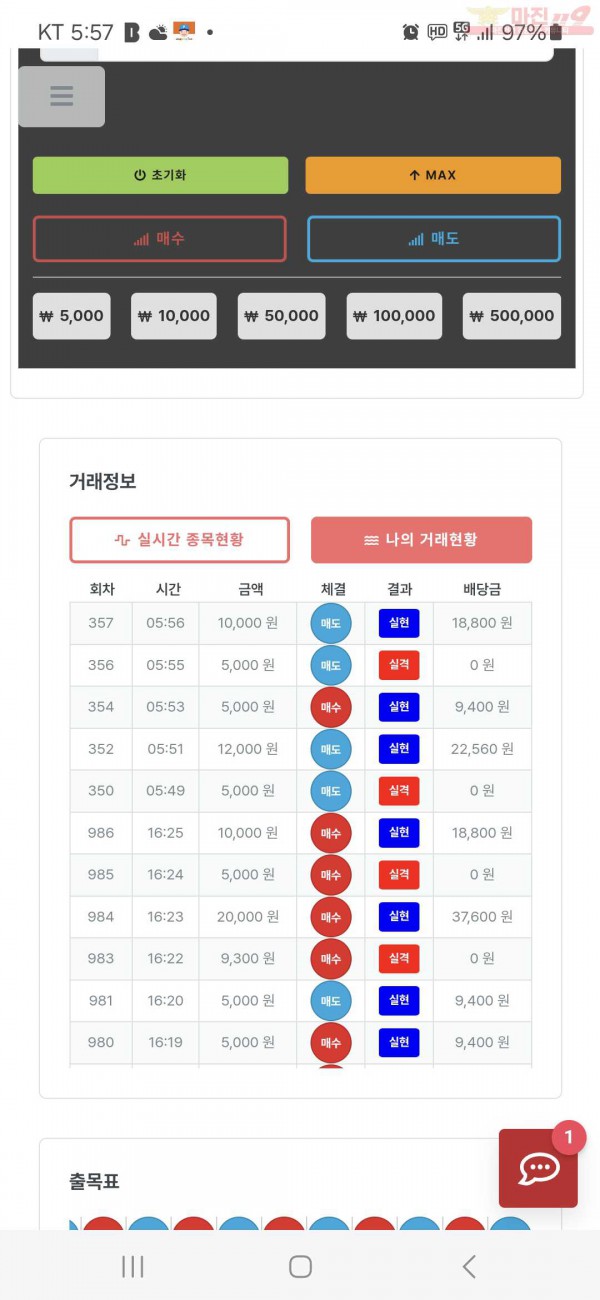 퀸즈점 수익인증