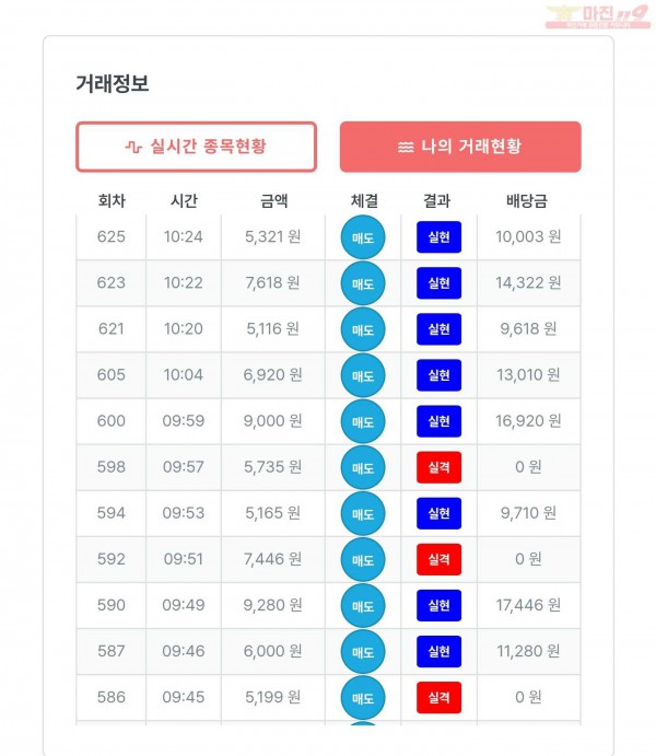 퍼스트한국수익인증