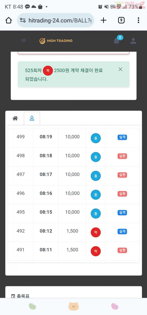 하이트레이딩777점히
