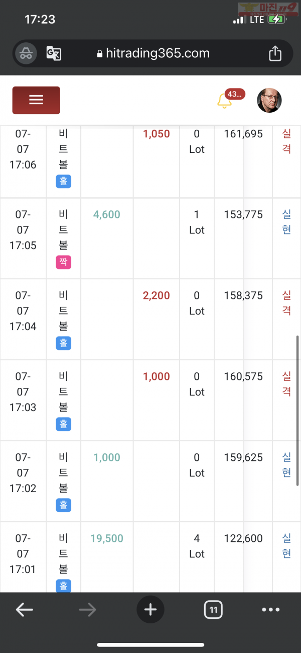 하이트레이딩 국대점