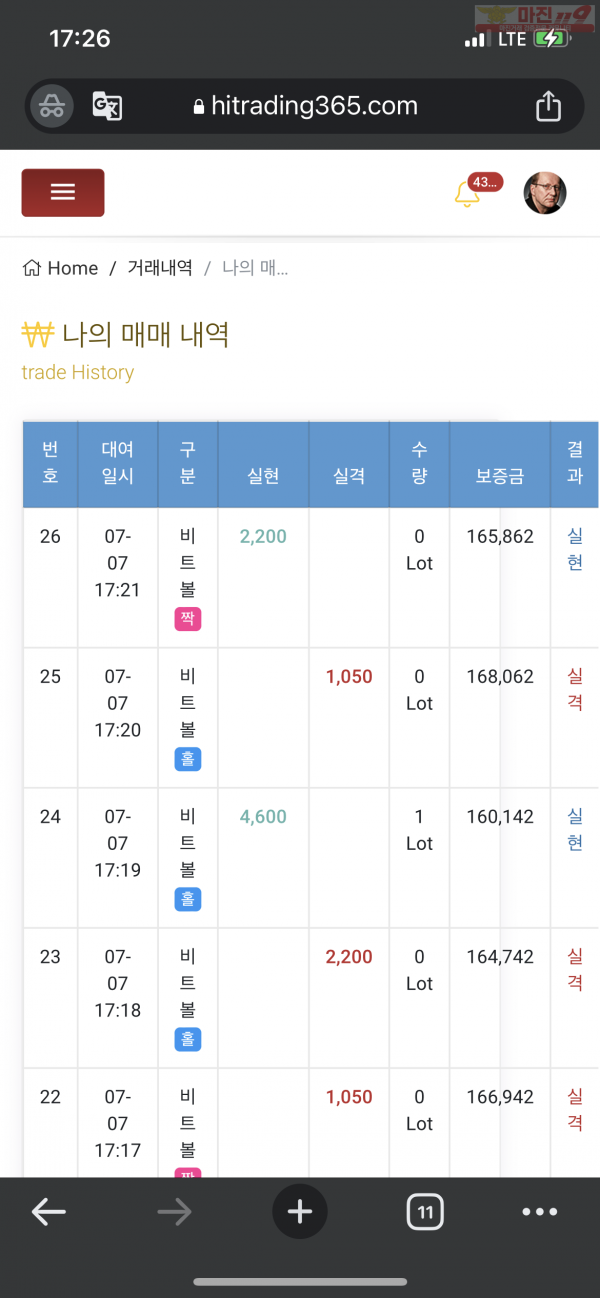 하이트레이딩 국대점