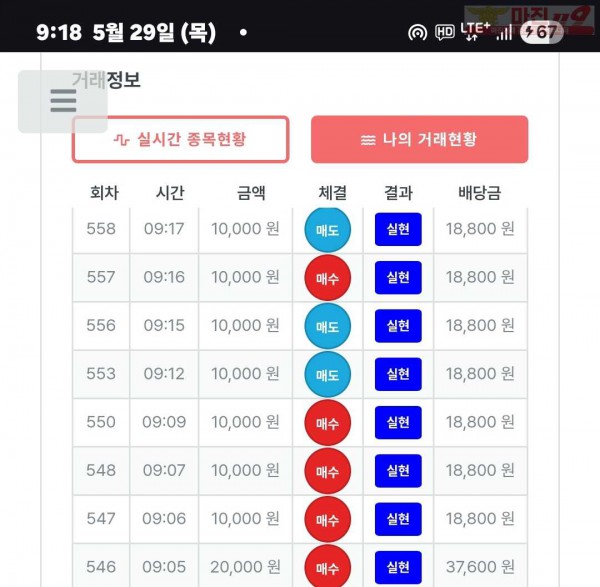 퍼스트트레이딩 신뢰점 5/29목 8연승인증
